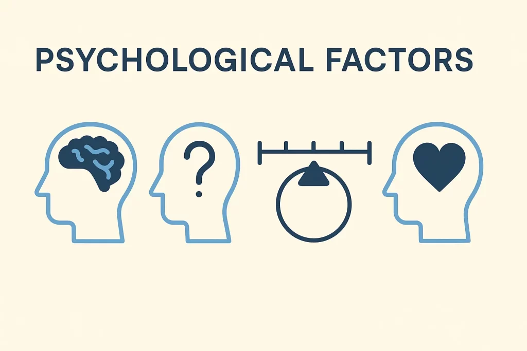 Mental Well-Being with Mindfulness